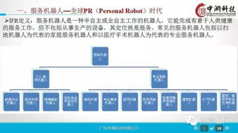 工業(yè)4.0與機(jī)器人技術(shù)深度解析 驅(qū)動(dòng)企業(yè)智能轉(zhuǎn)型的戰(zhàn)略藍(lán)圖