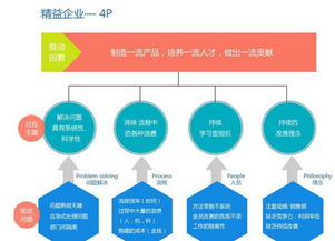 精工咨詢入駐艾迪衣柜，攜手開創新時代社會經濟咨詢服務
